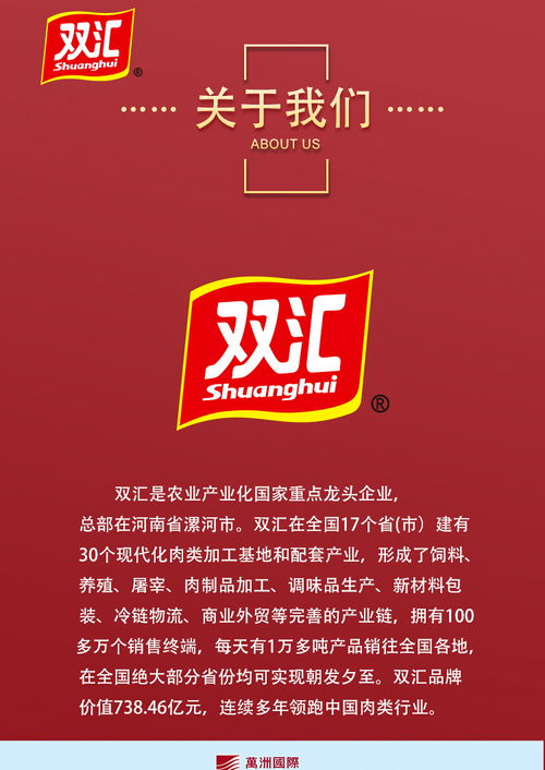 雙匯 2023年春節 食品宅配券 298型 六選一 發禮品卡