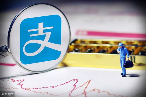 余額寶收益跌破4%還要買嗎？探究恒特發背景下的理財新思路