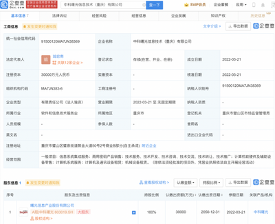計(jì)算機(jī)及通訊設(shè)備租賃 企業(yè)數(shù)字化轉(zhuǎn)型的靈活解決方案