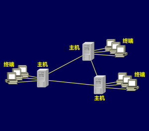 計算機通信與計算機及通訊設(shè)備租賃 現(xiàn)代企業(yè)高效運營的關(guān)鍵