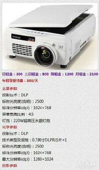 租賃辦公新潮流 復印機、打印機、電腦與投影儀等設備一站式解決方案