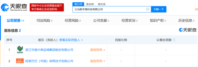 阿里巴巴 計(jì)算機(jī)及通訊設(shè)備租賃的創(chuàng)新實(shí)踐與行業(yè)引領(lǐng)