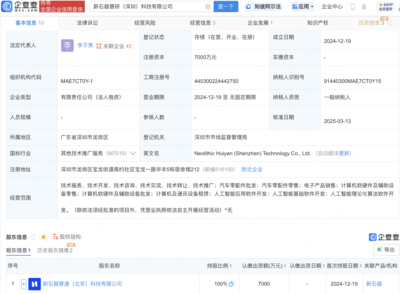 新石器無(wú)人車(chē)關(guān)聯(lián)公司注冊(cè)資本增至7000萬(wàn)，強(qiáng)化計(jì)算機(jī)及通訊設(shè)備租賃布局