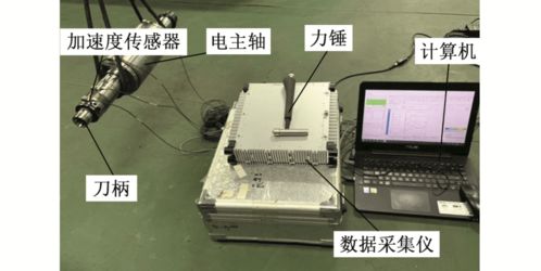 基礎裝備制造與高檔集成數控機床研究進展——兼論計算機及通訊設備租賃業的協同發展